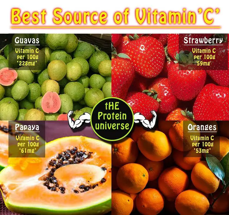 ðªð?»ð Best source of vitamin